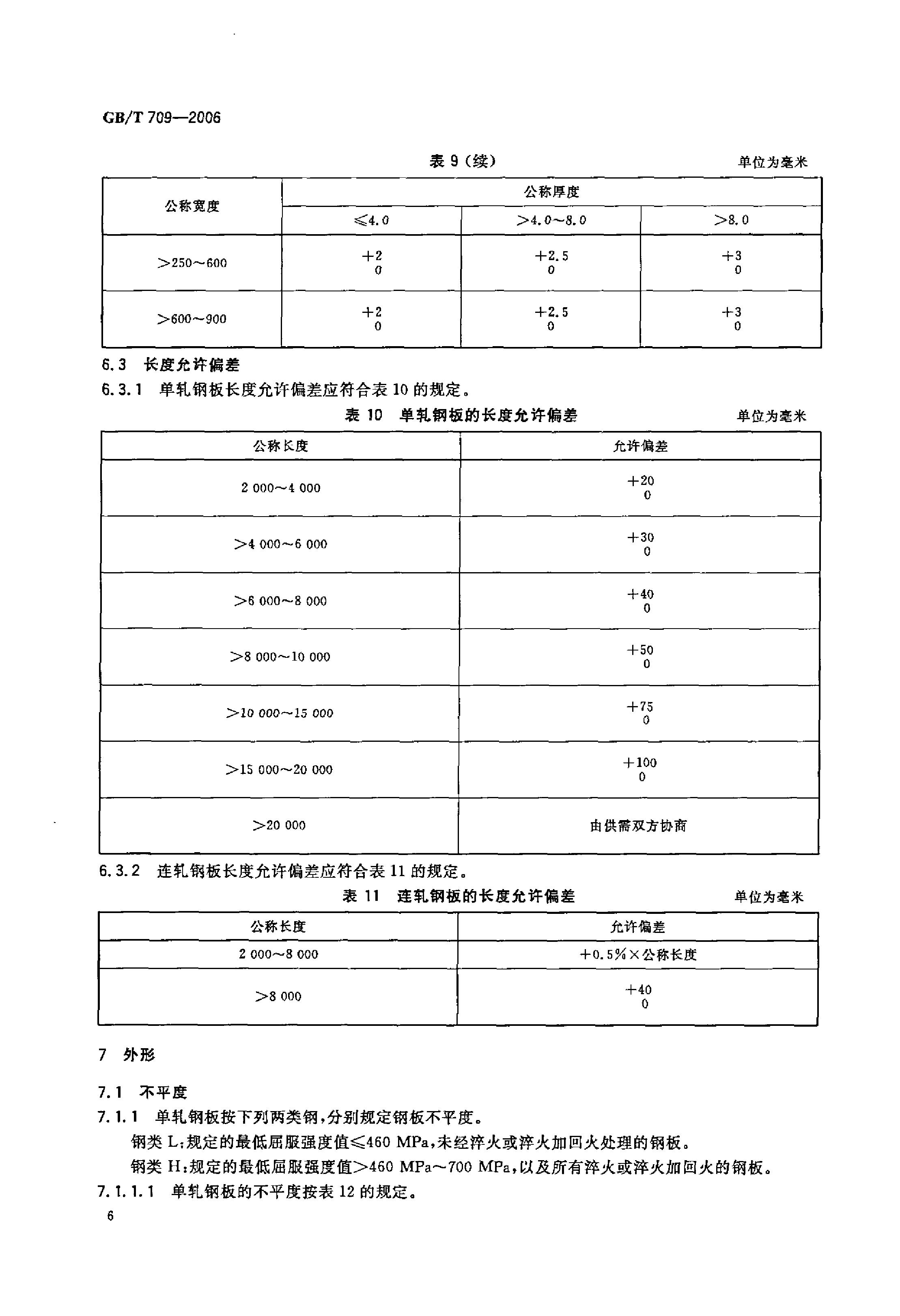 熱軋鋼板和鋼帶的尺寸、外形、重量及允許偏差 國(guó)標(biāo) GBT 709-2006 代替GBT 709-19880007