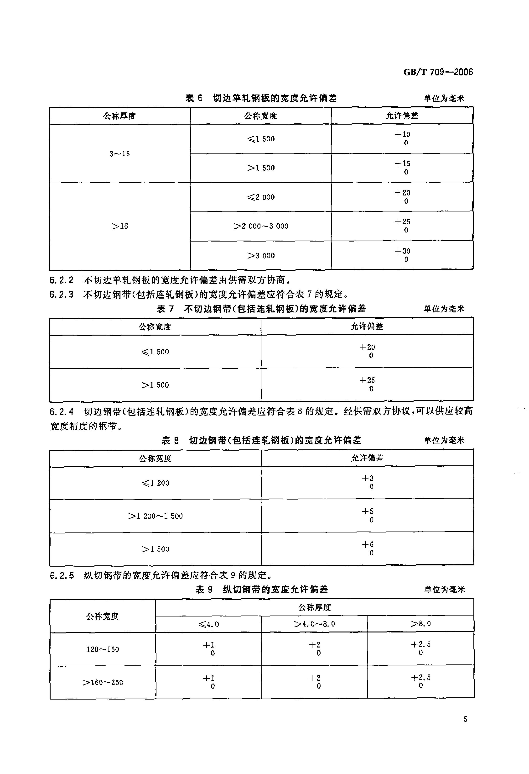 熱軋鋼板和鋼帶的尺寸、外形、重量及允許偏差 國(guó)標(biāo) GBT 709-2006 代替GBT 709-19880006
