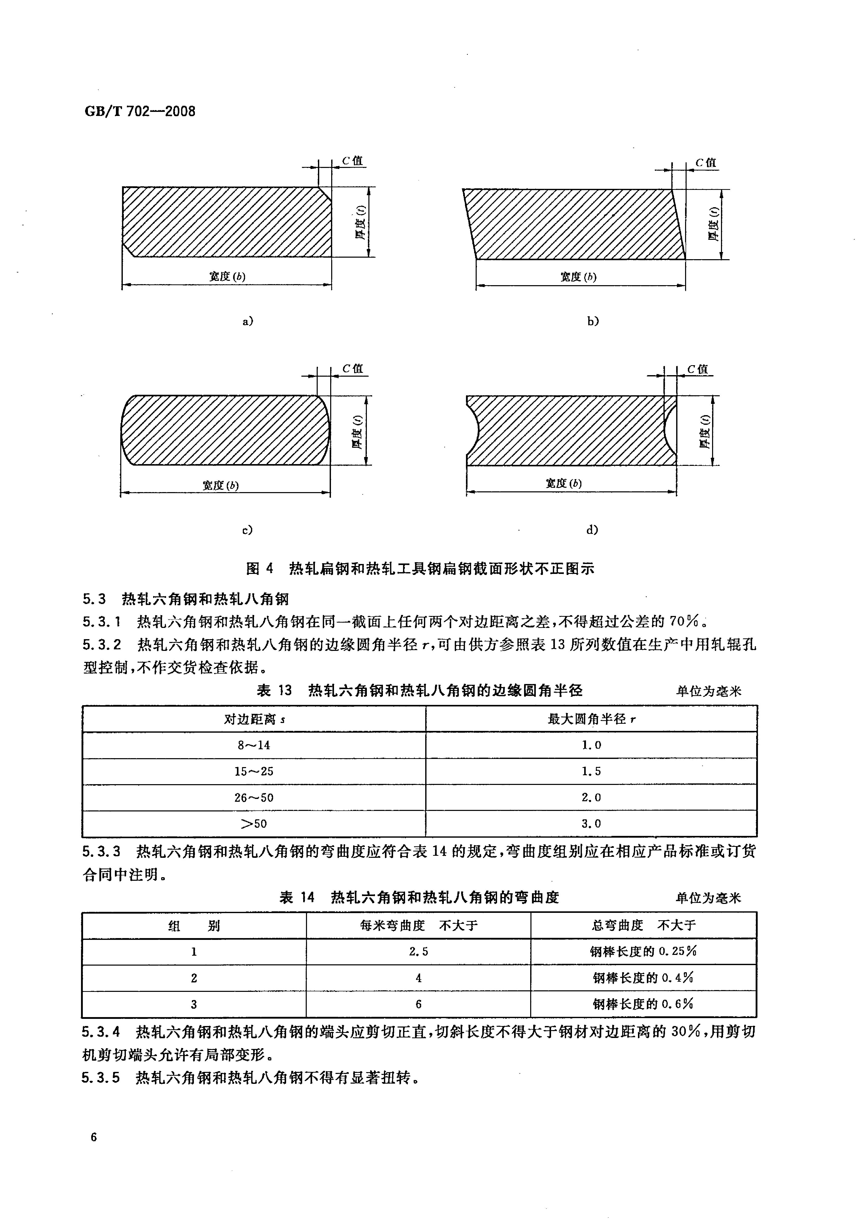 熱軋鋼棒尺寸、外形、重量及允許偏差國(guó)標(biāo) GBT 702-2008 代替GBT 702-20040008