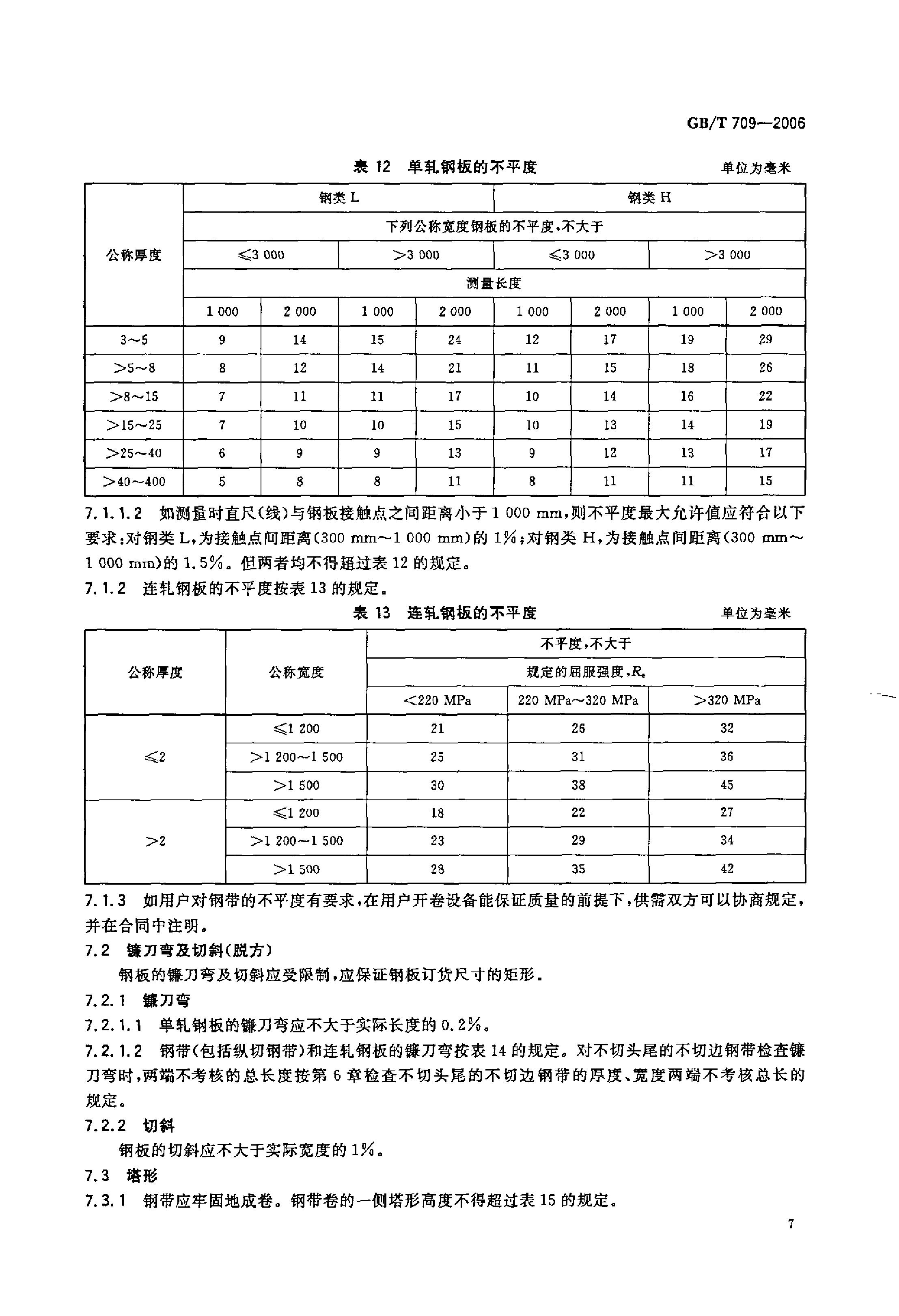 熱軋鋼板和鋼帶的尺寸、外形、重量及允許偏差 國(guó)標(biāo) GBT 709-2006 代替GBT 709-19880008