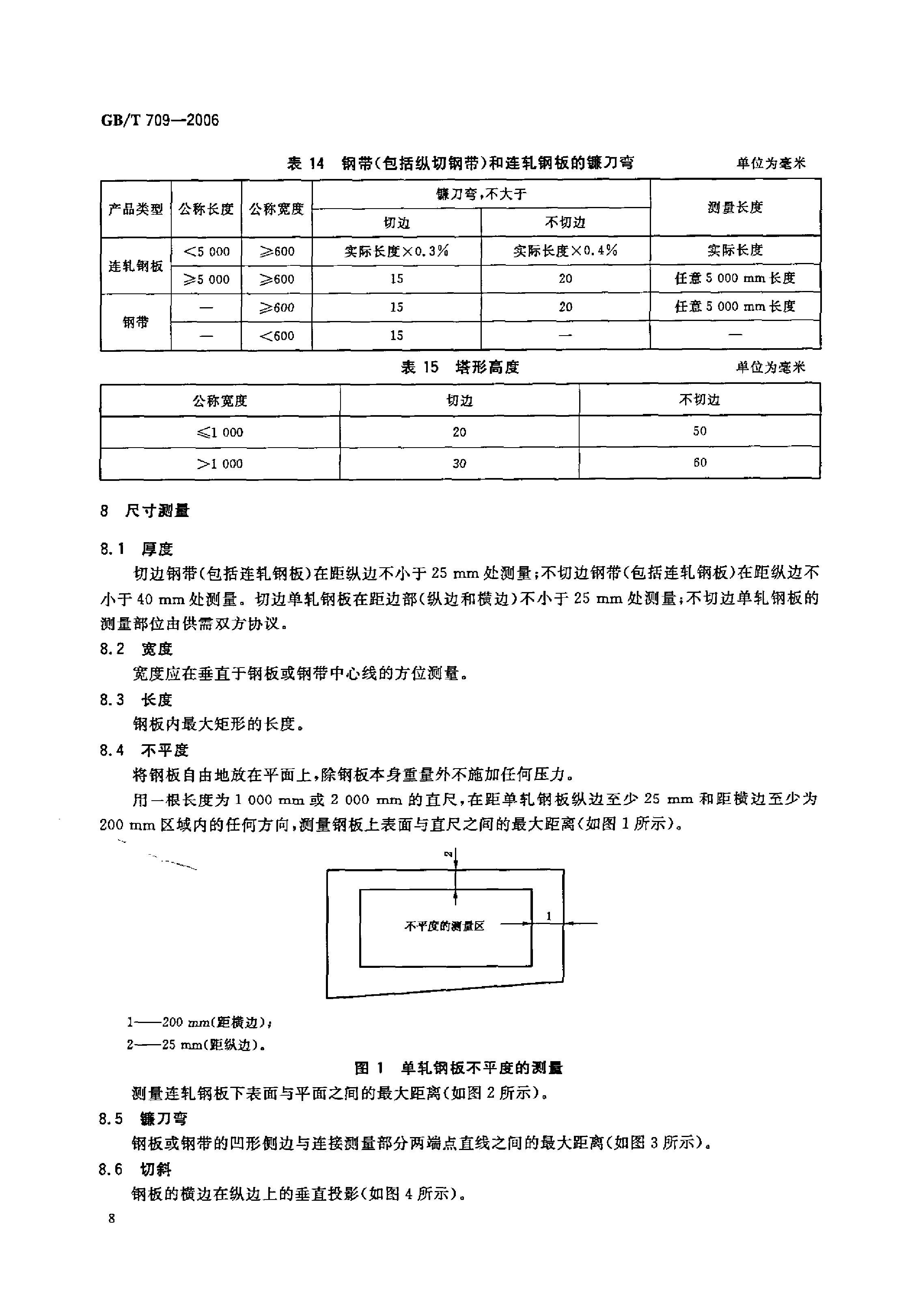 熱軋鋼板和鋼帶的尺寸、外形、重量及允許偏差 國(guó)標(biāo) GBT 709-2006 代替GBT 709-19880009