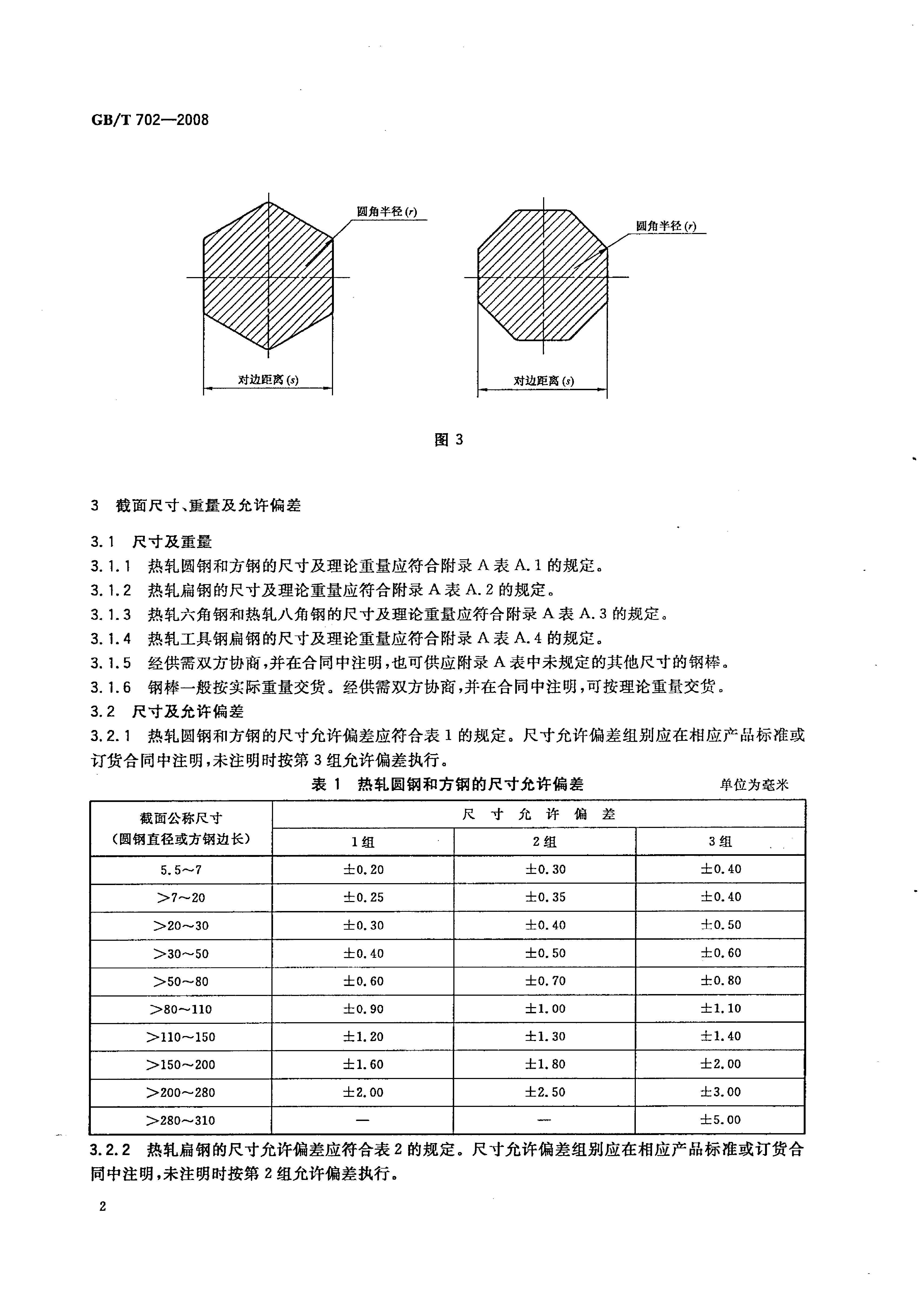 熱軋鋼棒尺寸、外形、重量及允許偏差國(guó)標(biāo) GBT 702-2008 代替GBT 702-20040004